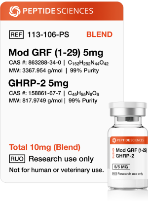 mod_grf_ghrp-2_peptide_blend-1.png mod grf ghrp 2 peptide blend 1