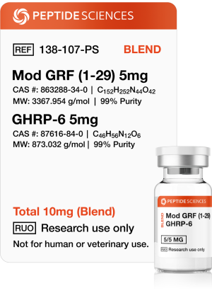 mod_grf_ghrp-6_peptide_blend-1.png mod grf ghrp 6 peptide blend 1