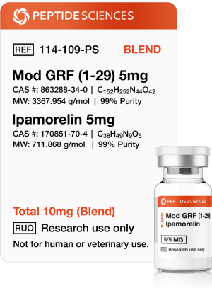 mod_grf_ipamorelin_peptide_blend-1.png mod grf ipamorelin peptide blend 1